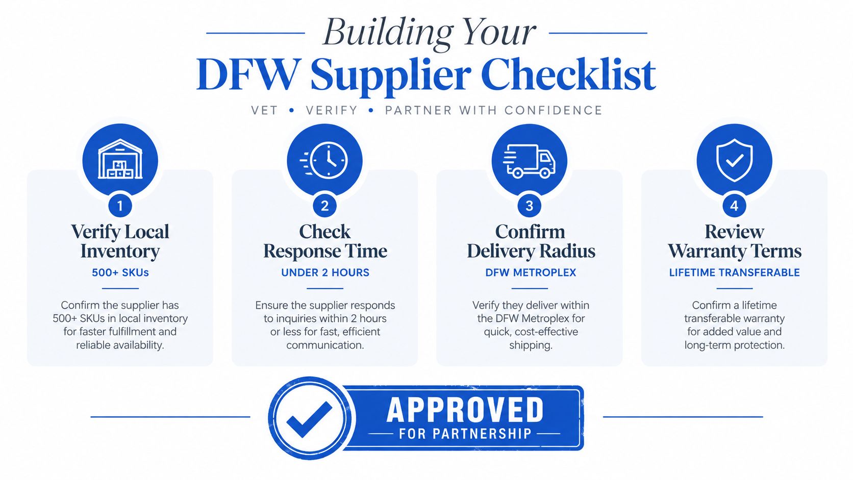 A four-step infographic providing a checklist for vetting local DFW suppliers for business partnerships.
