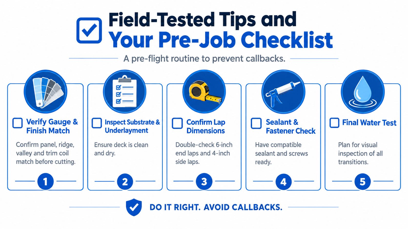 A five-step pre-job checklist illustration for professional roof installation and best practices for contractors.